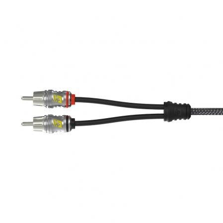 RSF17 Stroker 4 -kanals RCA